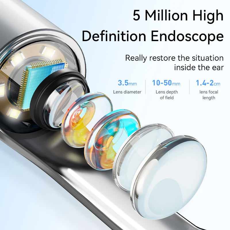 Wireless Ear Wax Removal System with Endoscopic Camera and Luminous Cleaning Tools for Safe Ear Care